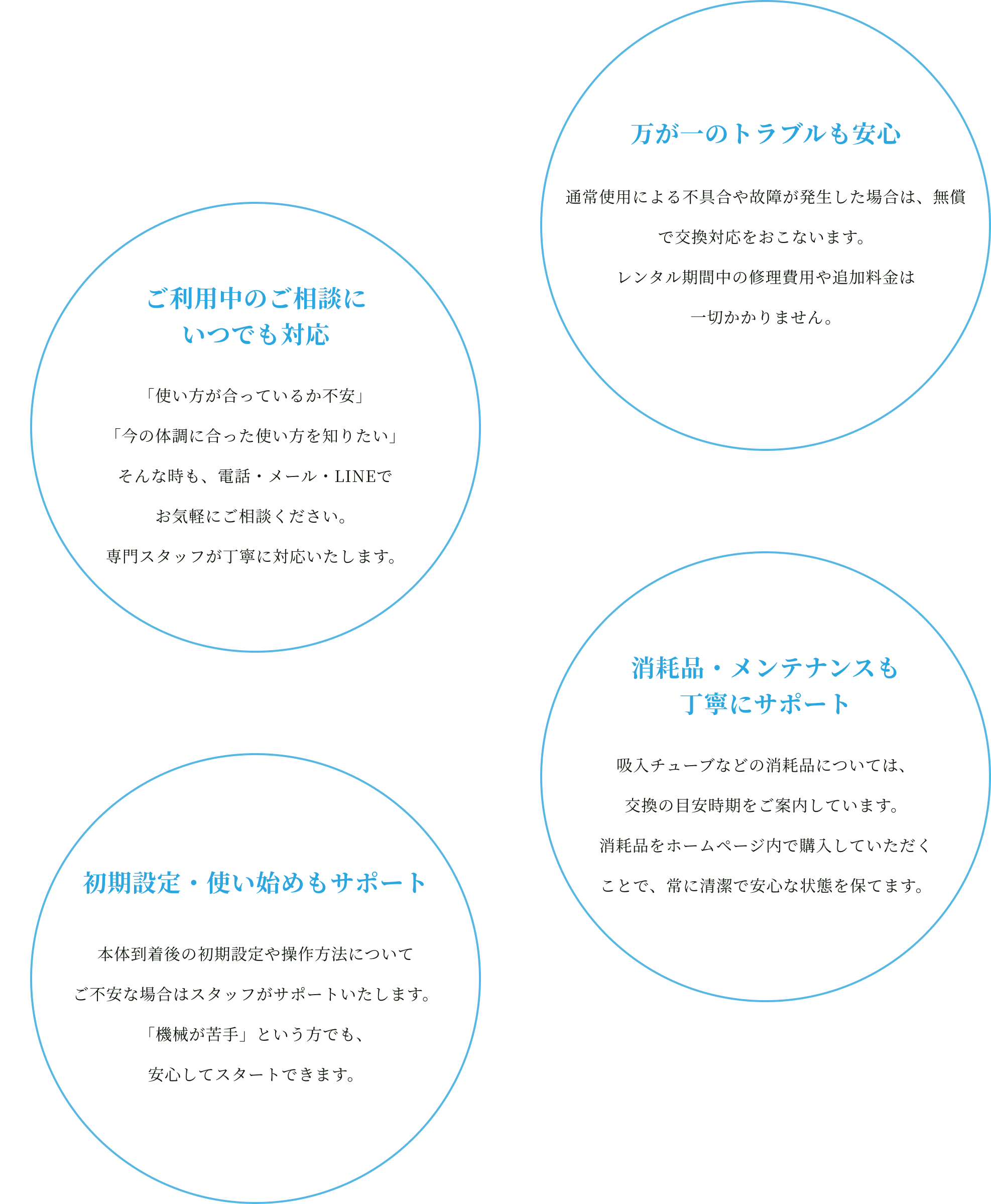 安心のサポート体制